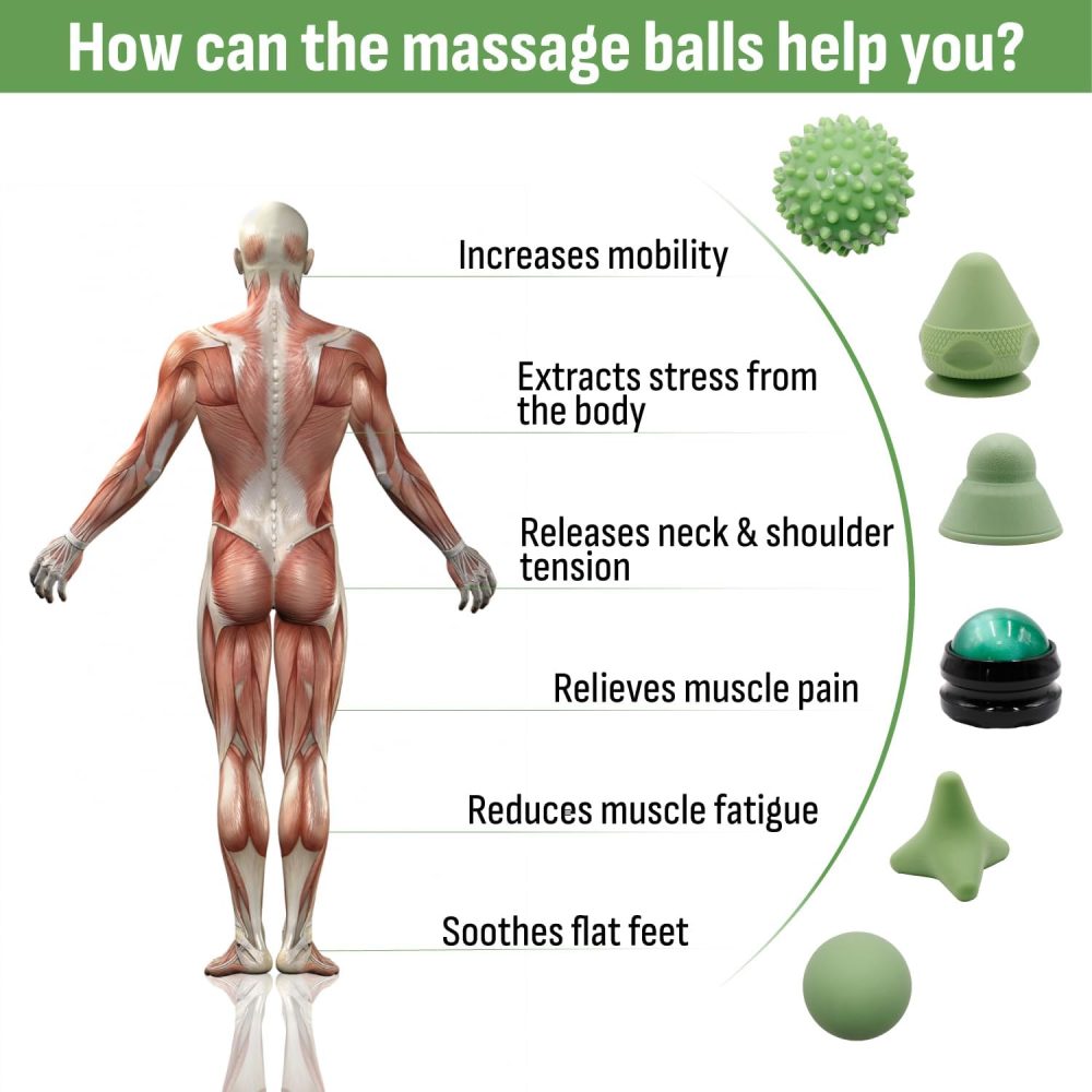 Massage Ball Set - Pain Relief for Myofascial Release