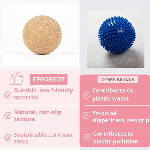 Cork Massage Balls -Eco-Friendly for Pain Relief